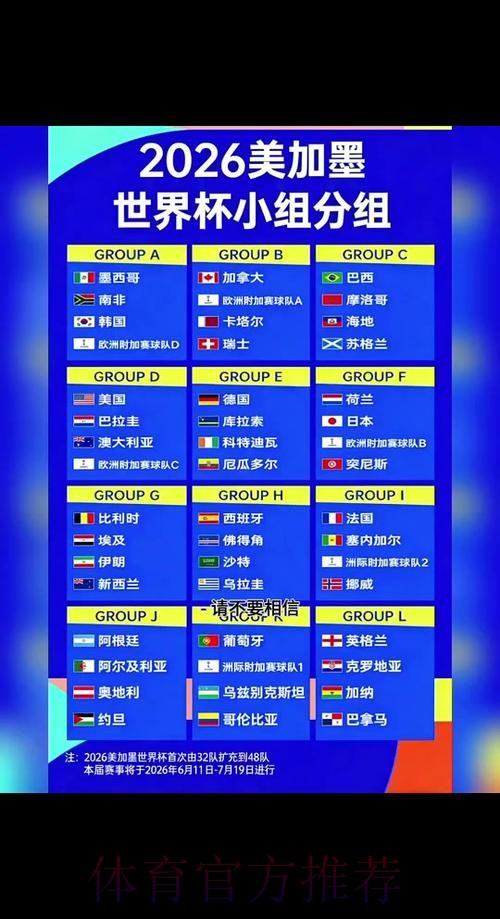 2026世界杯小组赛赛程高清版赛事详情查询入口