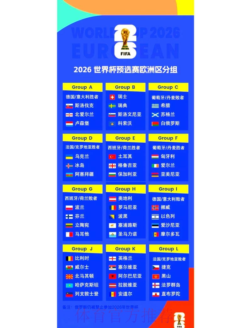 2026年世界杯赛事深入解析
