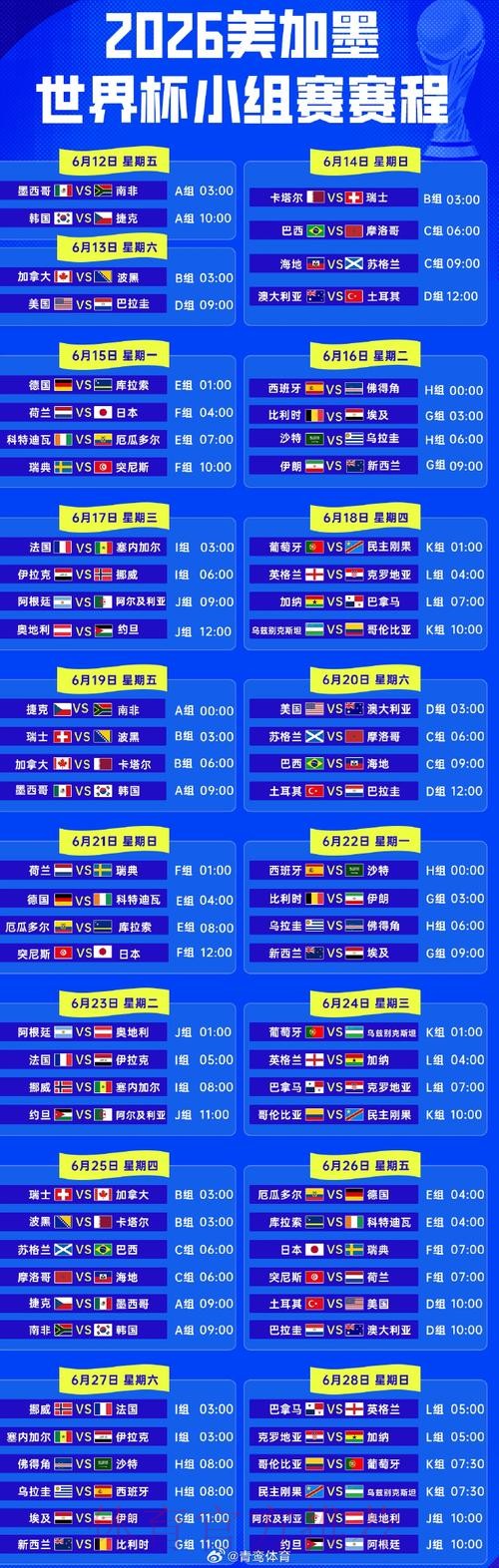 2026世界杯足球赛直播时间表 2026世界杯足球赛直播时间表